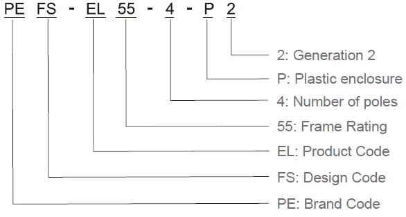 PROJOY electric RSD PEFS-EL Series Array Level Rapid Shutdown-1