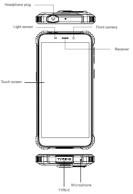 oukitel wp20 rugged smartphone-1