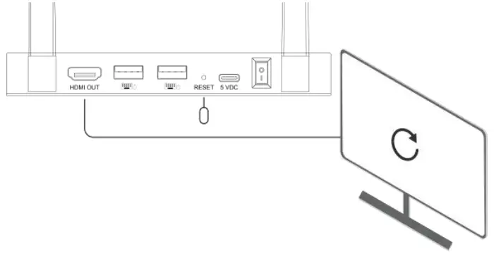 RX Latency 100 Meter 5G Wireless 4K Wireless HDMI Extender-fig4