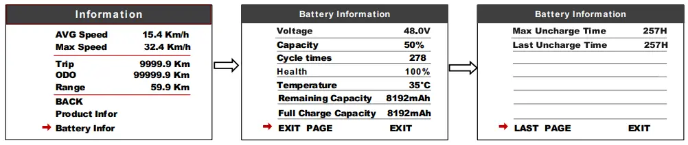 APT 750C-BLE E-Bike Display-fig41
