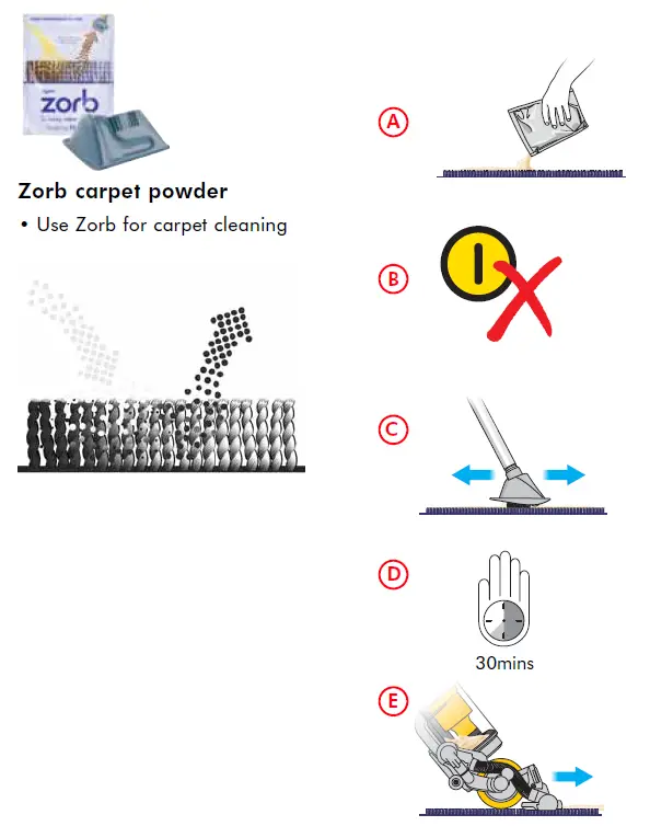 dyson-Dc15-allergy-vacuum-cleaner-fig-15