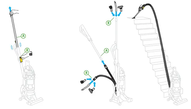 dyson-Dc15-allergy-vacuum-cleaner-fig-5