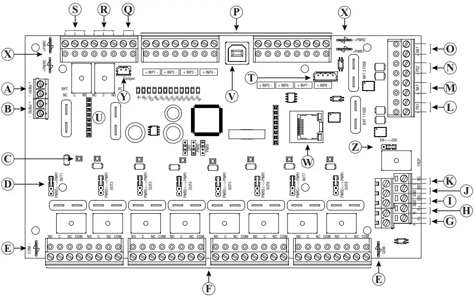 Connector Identification