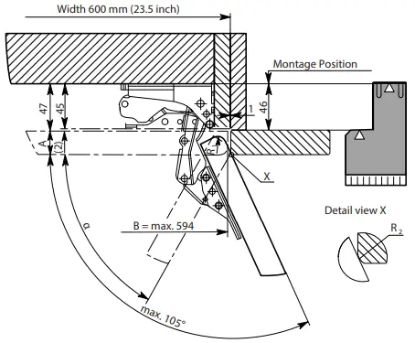 Door Panels Requirements