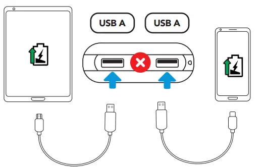 bluebuilt-Power-Delivery-Power-Bank-10-000-mAh-fig-2