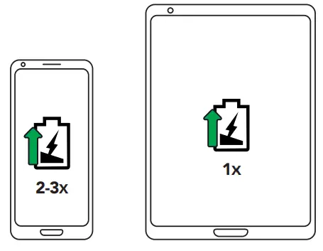 bluebuilt-Power-Delivery-Power-Bank-10-000-mAh-fig-5