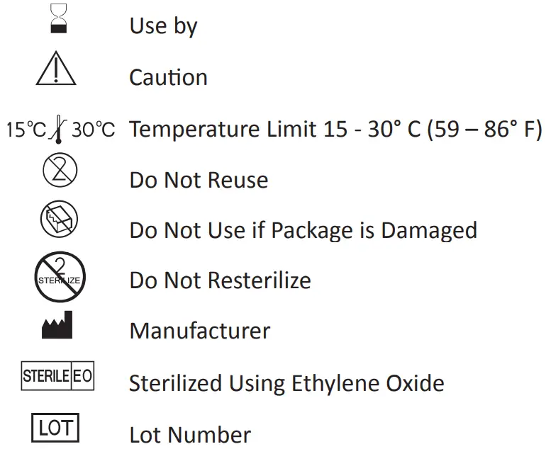 CYTOPLAST OS-CS0618PERIO Non-Absorbable PTFE Sutures-fig2