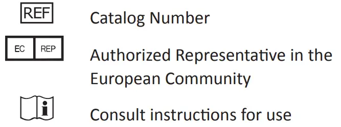 CYTOPLAST OS-CS0618PERIO Non-Absorbable PTFE Sutures-fig3