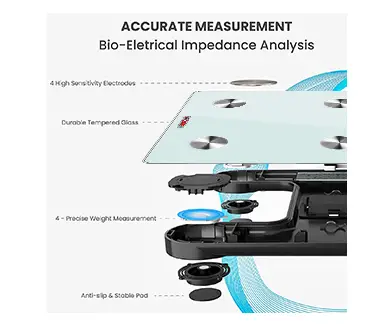 5-Core-BBS-DOT-B-WH-2PK-Smart-Digital-Bathroom-Weighing-Scale-Fig-1