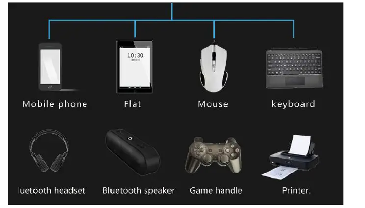 HT-BLUE 06H USB Bluetooth Dongle 1