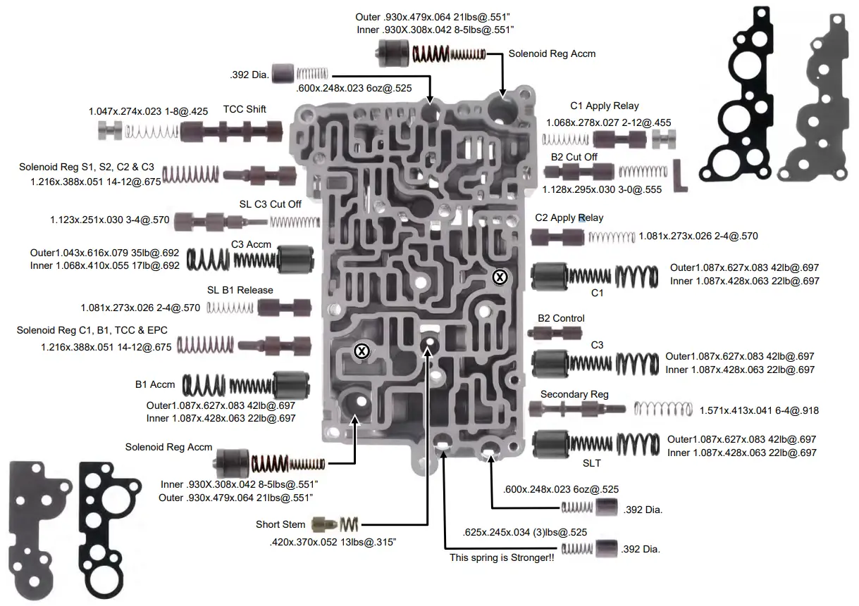 TRANSGO TF 80SC SHIFT KITÂ Valve Body Repair Kit - FIGURE 20