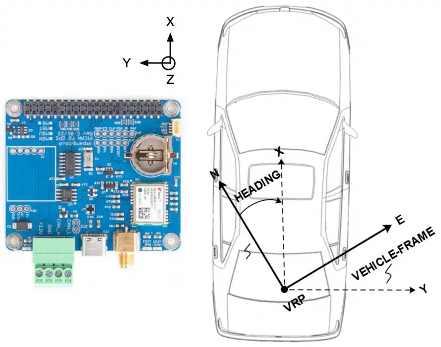 SK Pang electronics RSP-PICANFD-NEO-M8U PICAN FD and GPS Board - Fig 10