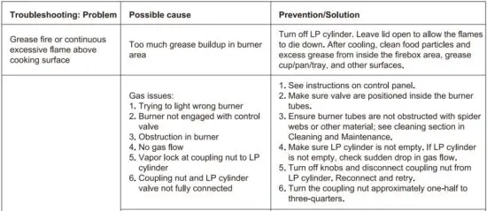 FIG 10 Troubleshooting Guide.JPG