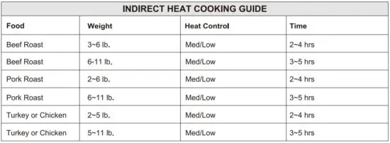 FIG 16 INDIRECT HEAT.JPG