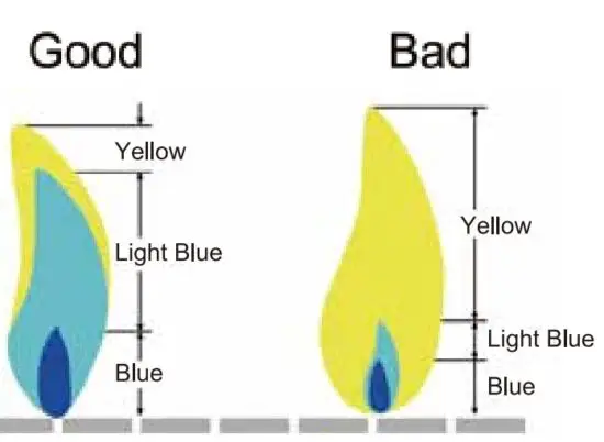 FIG 8 BURNER FLAMES.JPG