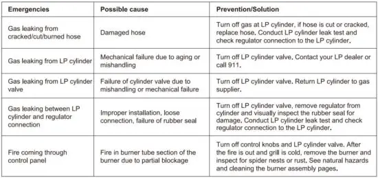 FIG 9 Troubleshooting Guide.JPG