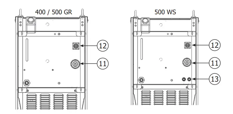 GYS-W5S-4L-Arc Welding-Machine- (2)