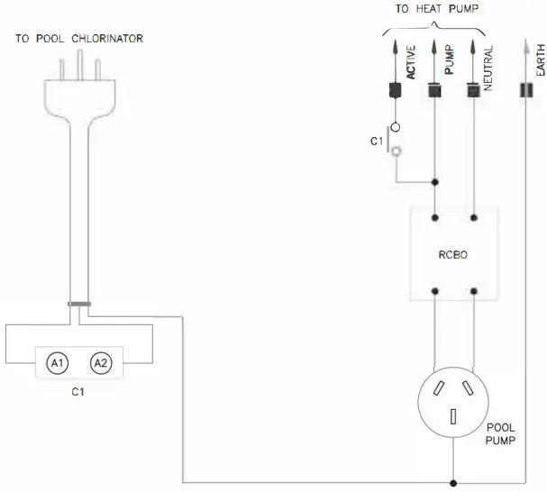 EVO HEAT SP EJBOX Water Heat Pump - Figure 6