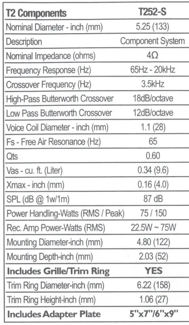 Rockford-Fosgate-T252-S-5.25-Component-Speaker-System-fig-3