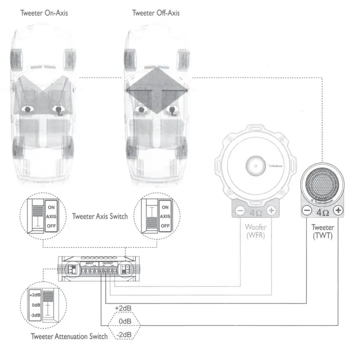 Rockford-Fosgate-T252-S-5.25-Component-Speaker-System-fig-5