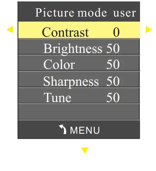 Pyle ‎PRJD903 1080P-Full HD Cinema Home Theater Projection-21