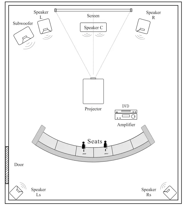 PYLE PRJLE78 Home Theater Multimedia Digital LED Projector-1