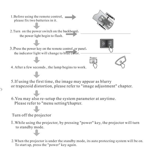 PYLE PRJLE78 Home Theater Multimedia Digital LED Projector-10