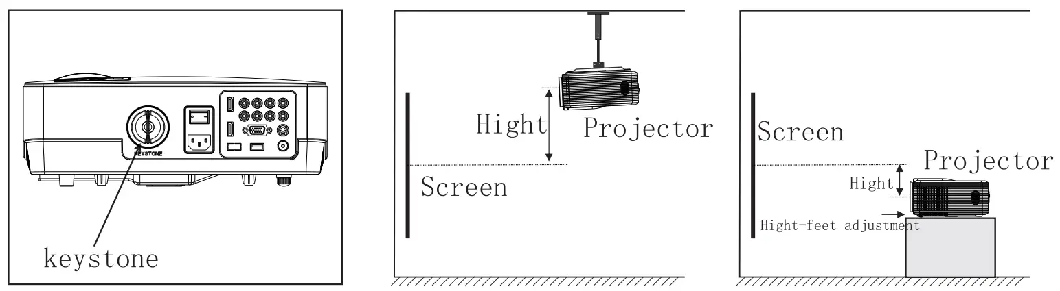 PYLE PRJLE78 Home Theater Multimedia Digital LED Projector-12