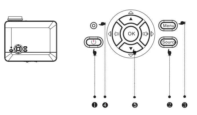 PYLE PRJLE78 Home Theater Multimedia Digital LED Projector-9