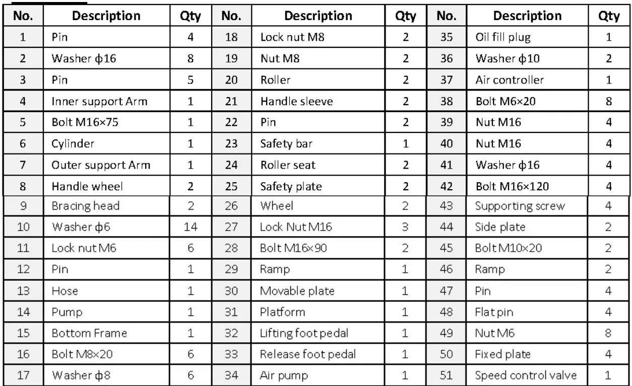 BLACK-WIDOW-BW-1500AH-Z-Motorcycle-and-ATV-Lift-Table-1