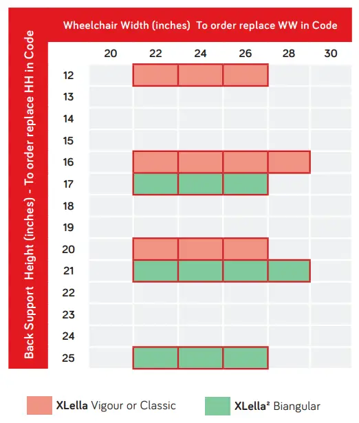 spex-XLella-Back-Support-FIG 1
