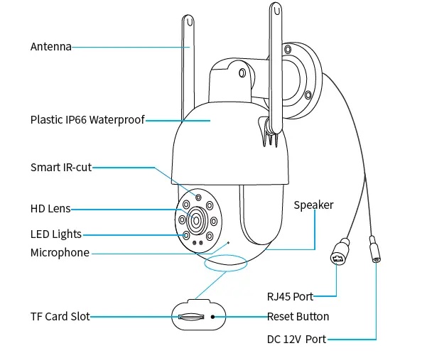 Tino-Security-PT825-Smart-PTZ-Camera-FIG- (1)