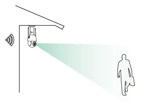 Tino-Security-PT825-Smart-PTZ-Camera-FIG- (3)