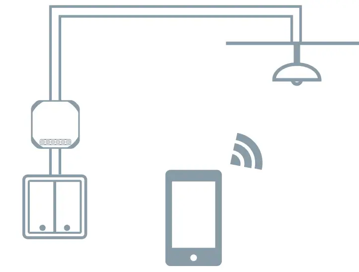 TESLA Smart Switch Module Dual - Figure 3