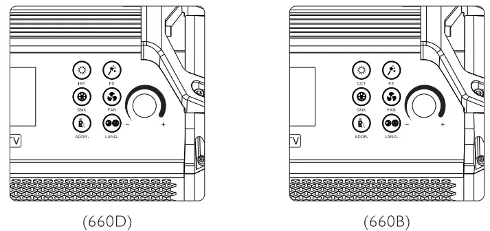 CAME-TV 660D Tioga Series 660 High Output LED Spotlight - Fig 11