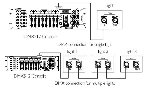 CAME-TV 660D Tioga Series 660 High Output LED Spotlight - Fig 19