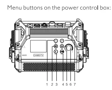 CAME-TV 660D Tioga Series 660 High Output LED Spotlight - Fig 3