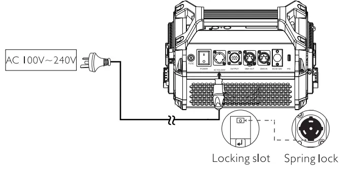 CAME-TV 660D Tioga Series 660 High Output LED Spotlight - Fig 8