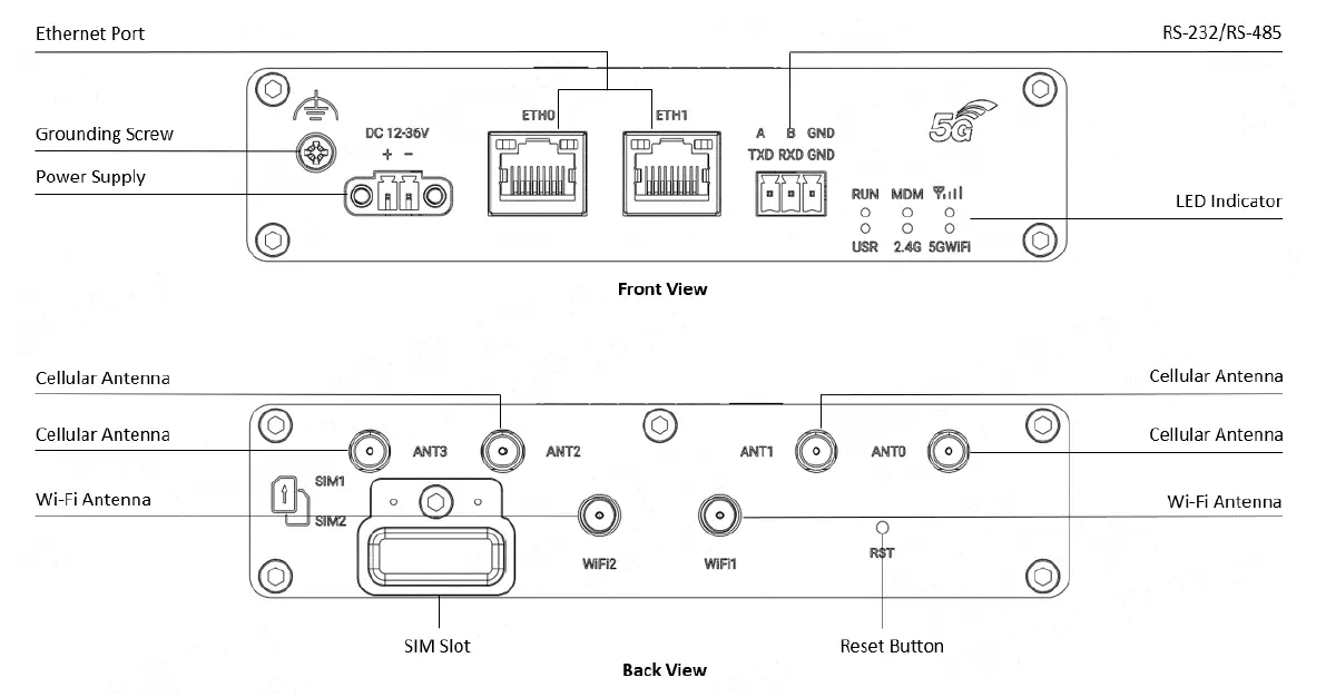 robustel-R5020-Lite-Wifi-Wireless-Router-fig-10