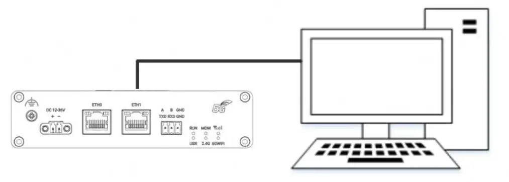 robustel-R5020-Lite-Wifi-Wireless-Router-fig-18