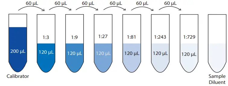 BRADFORD-WHITE-RTGK199N1-Condensing-Tankless-Gas-Water-Heater-FIG-4