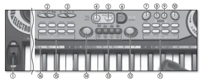 BONTEMPI 12 3730 Electronic Table Keyboard with Microphone - fig 1