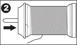 Threading The Machine