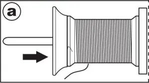 Threading The Machine