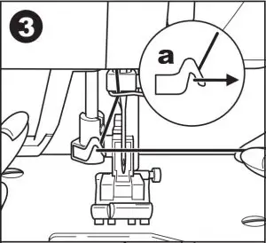 Threading the Needle Eye