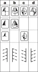 Mirror/Reverse Stitching