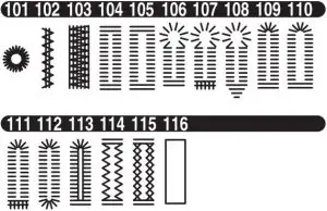 Where To Use Each Stitching Instructions