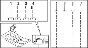 Straight Stitching Sewing Instructions