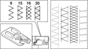 Using the Overcasting Foot Instructions