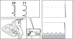 Blinding Hem Stitching Instructions